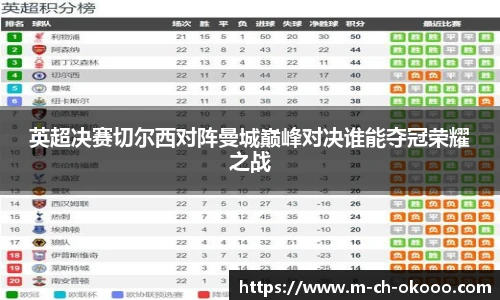 英超决赛切尔西对阵曼城巅峰对决谁能夺冠荣耀之战